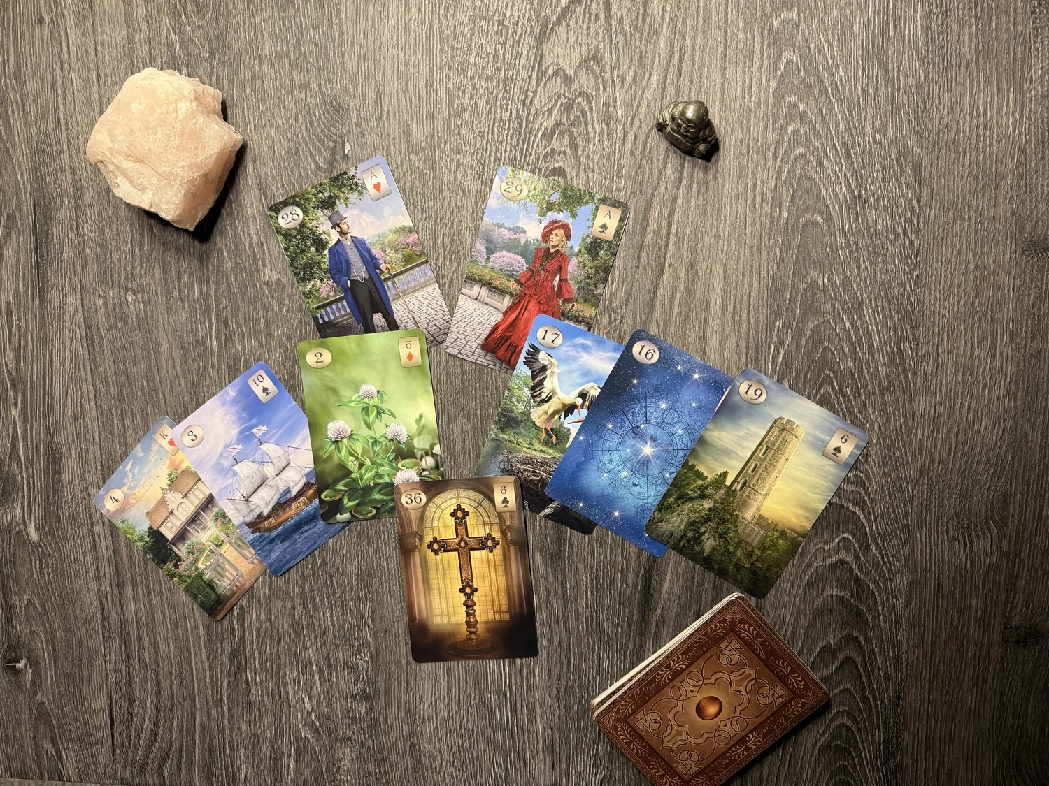 Nicole Bethke – Kartenlegen Mit Lebensberatung – Kartenlegen Lebensberatung